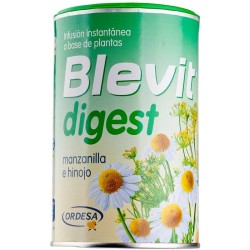 Blevit Digest